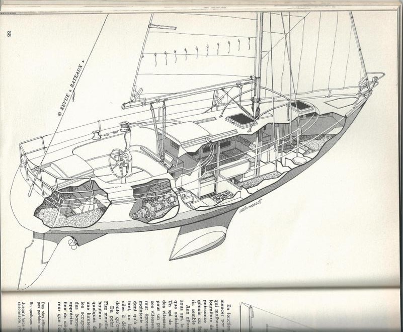Drawings & Plans 15