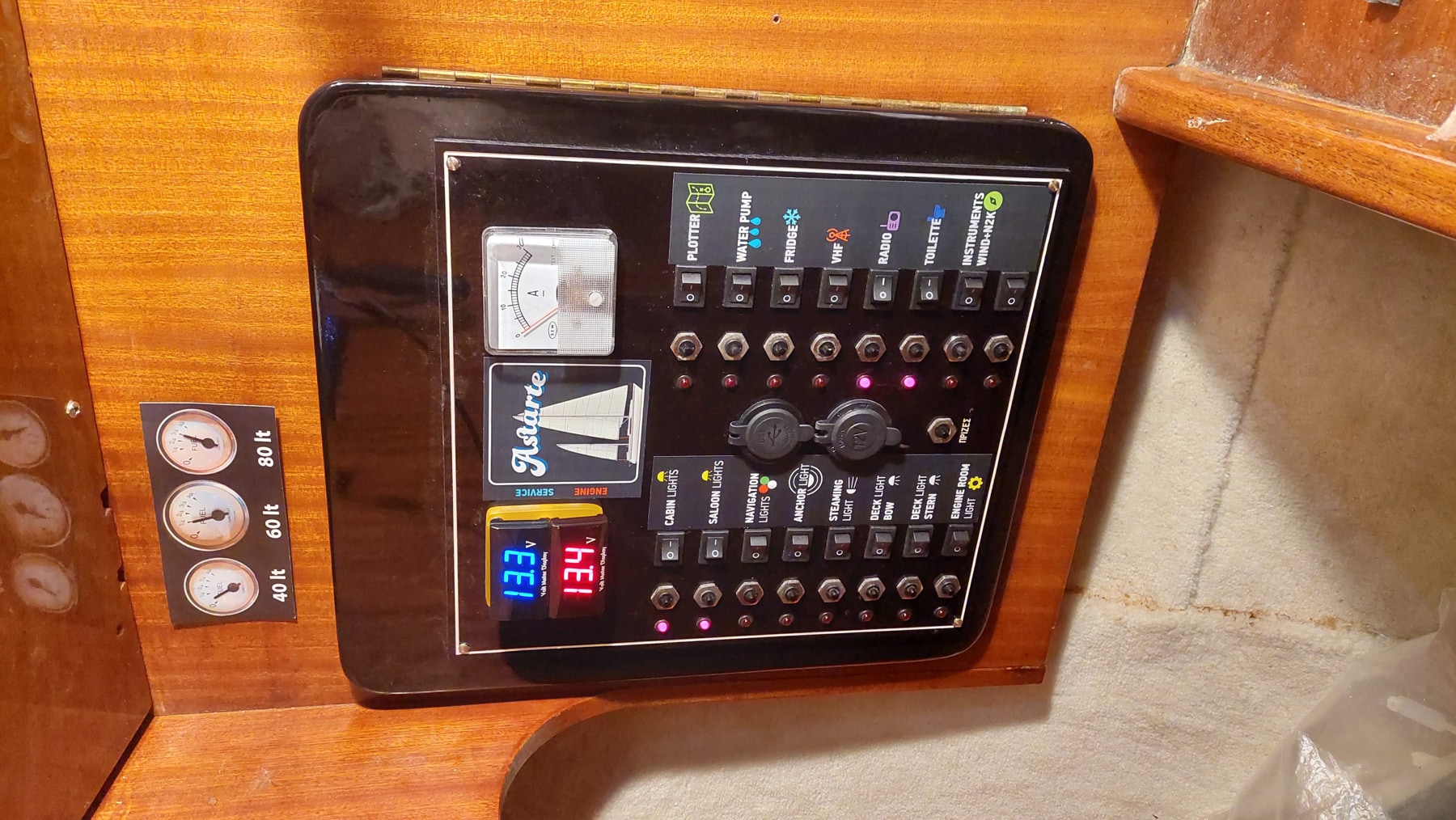 Gear 14