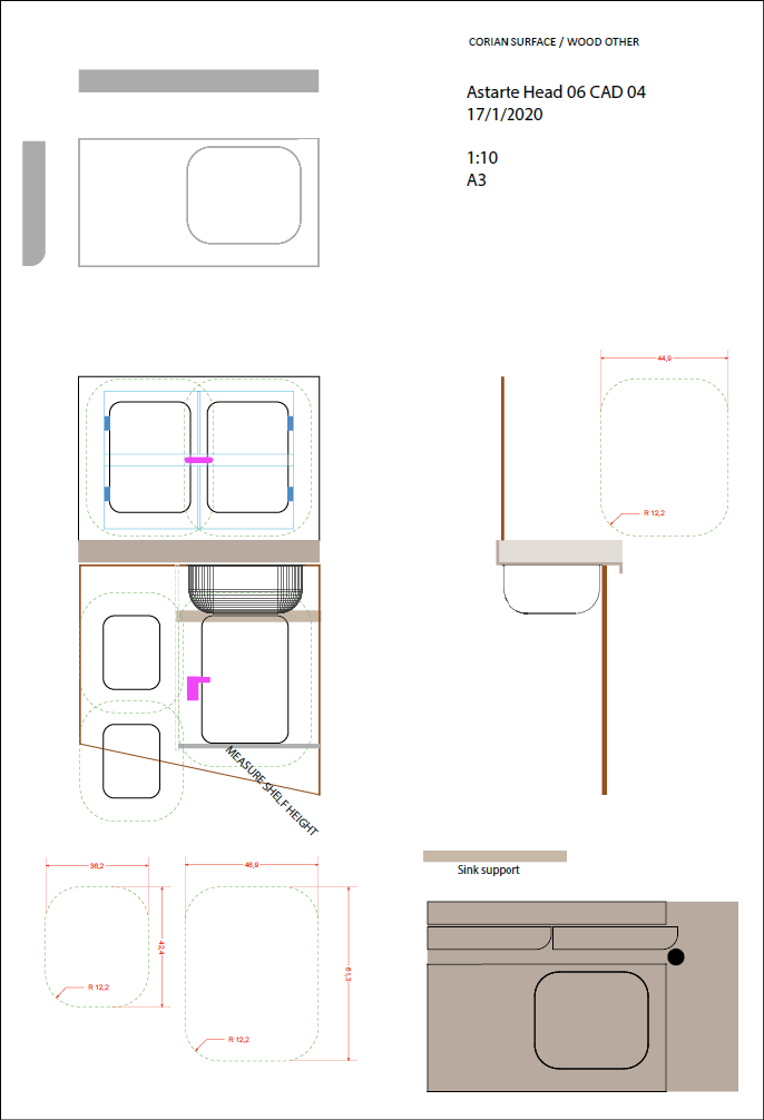 Measurements 7