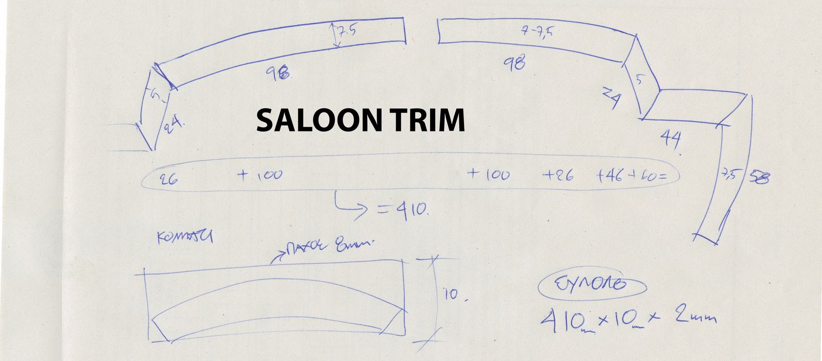 Measurements 9