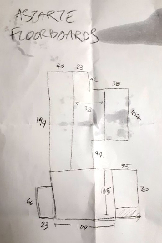 Measurements 11