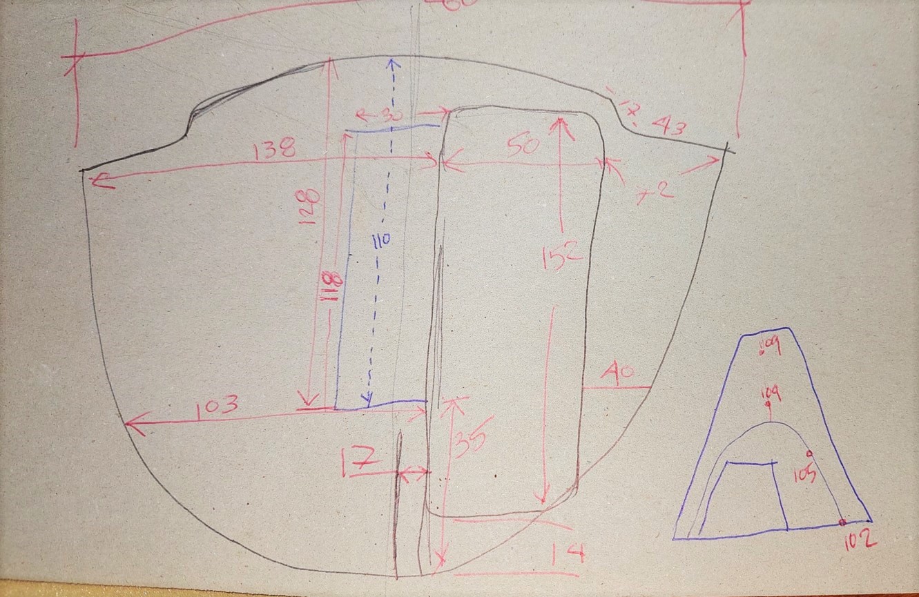 Measurements 17