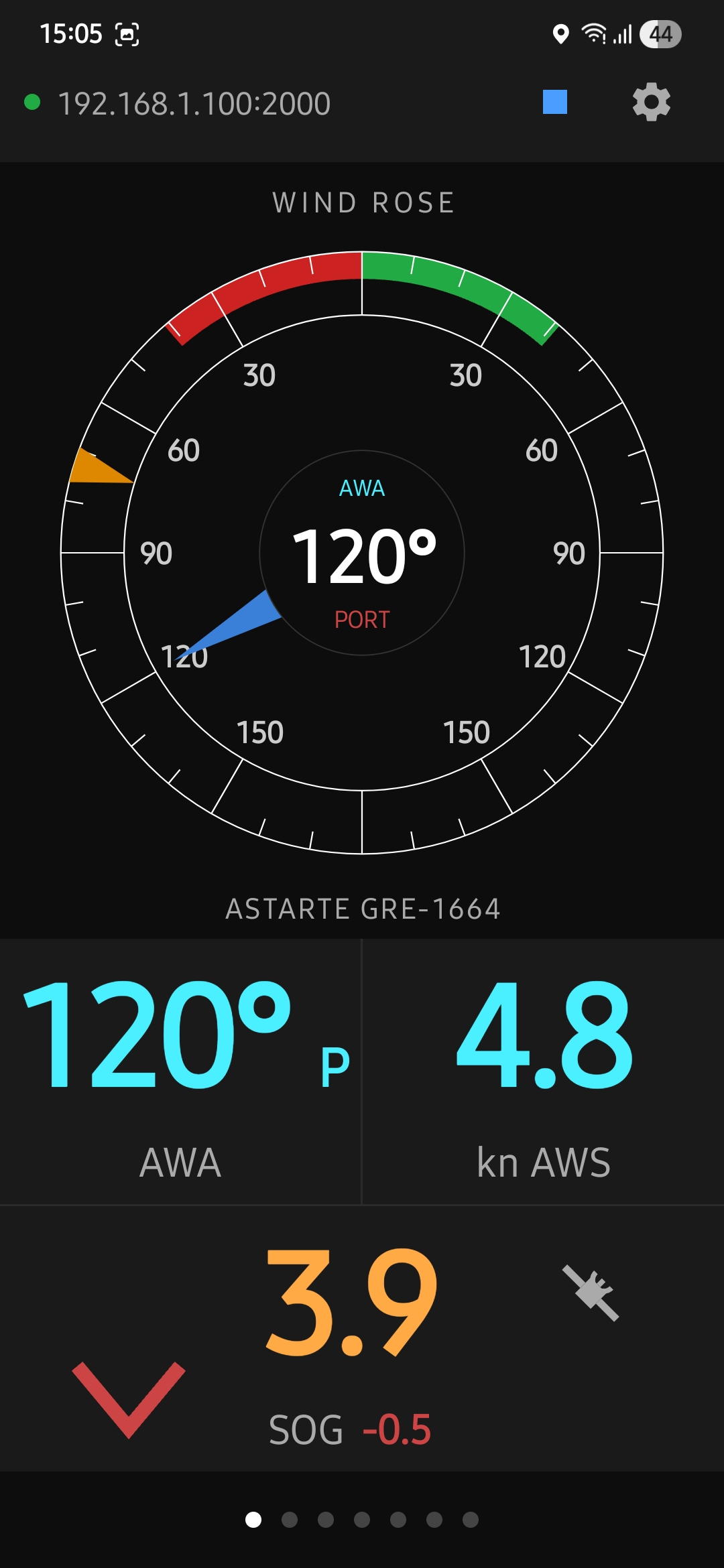 Wind Rose gauge showing apparent wind angle and speed